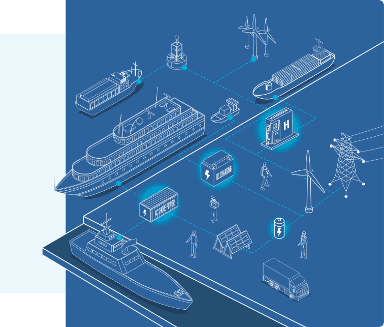 Isometric illustration of a maritime energy network: ships, a port, wind turbines, and connected charging blocks.